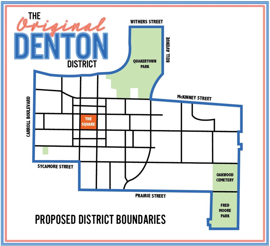 Original Denton District